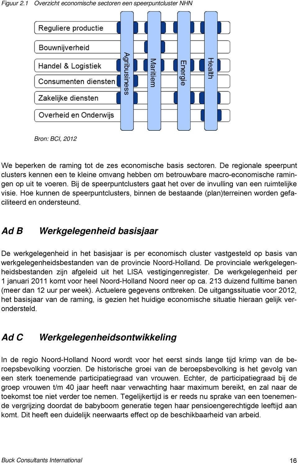 Bij de speerpuntclusters gaat het over de invulling van een ruimtelijke visie. Hoe kunnen de speerpuntclusters, binnen de bestaande (plan)terreinen worden gefaciliteerd en ondersteund.