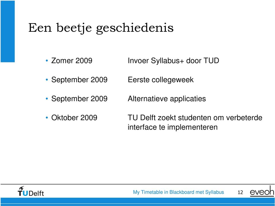 Eerste collegeweek Alternatieve applicaties TU Delft