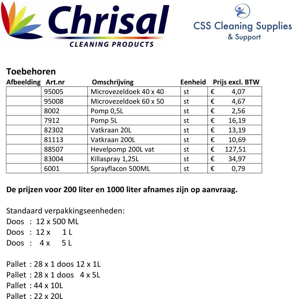 Sprayflacon 500ML st 0,79 De prijzen voor 200 liter en 1000 liter afnames zijn op aanvraag.