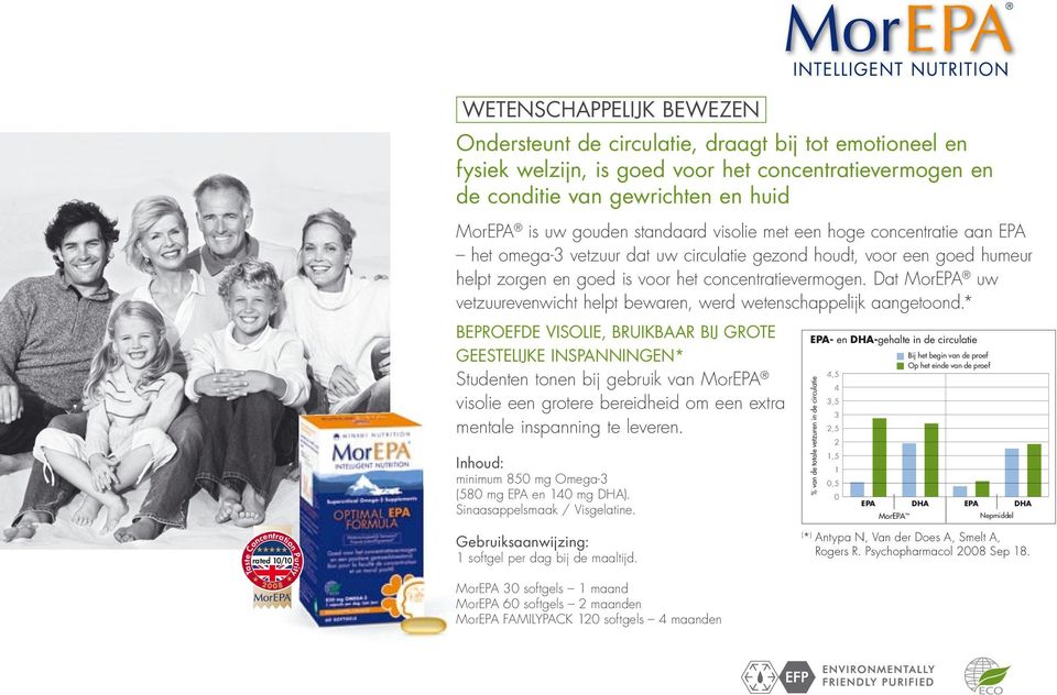 Dat MorEPA uw vetzuurevenwicht helpt bewaren, werd wetenschappelijk aangetoond.