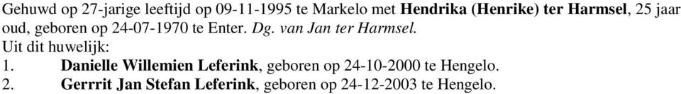 van Jan ter Harmsel. 1.