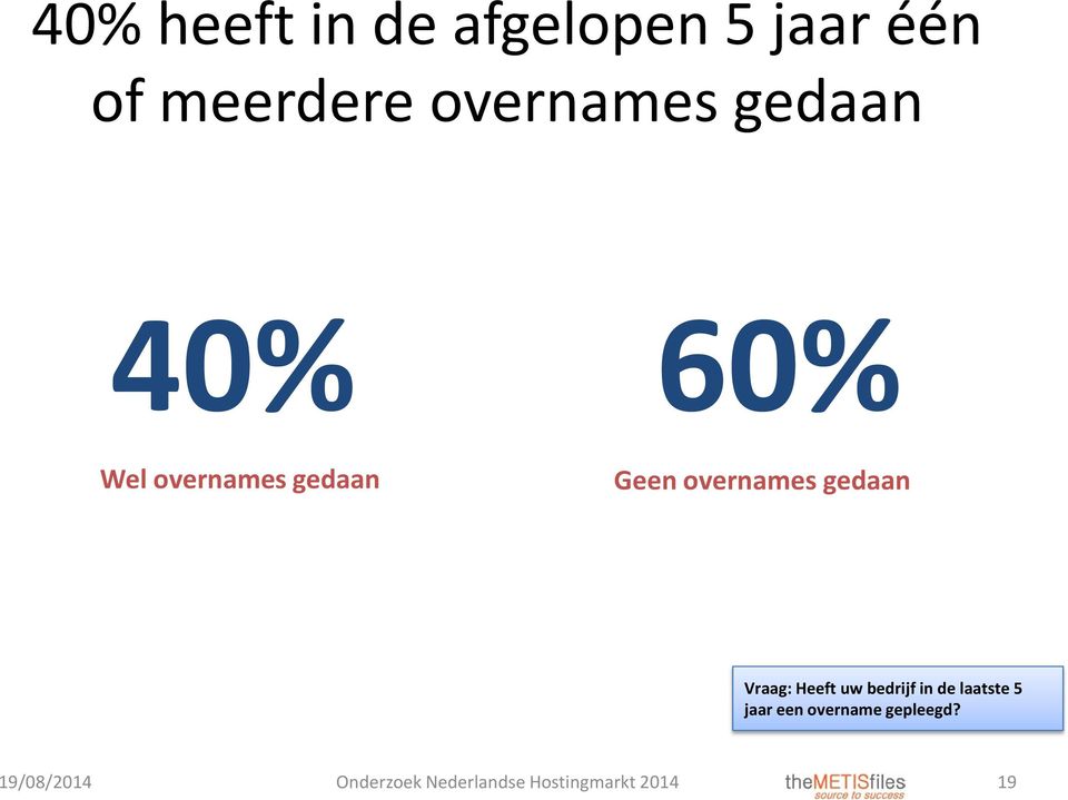 Vraag: Heeft uw bedrijf in de laatste 5 jaar een overname