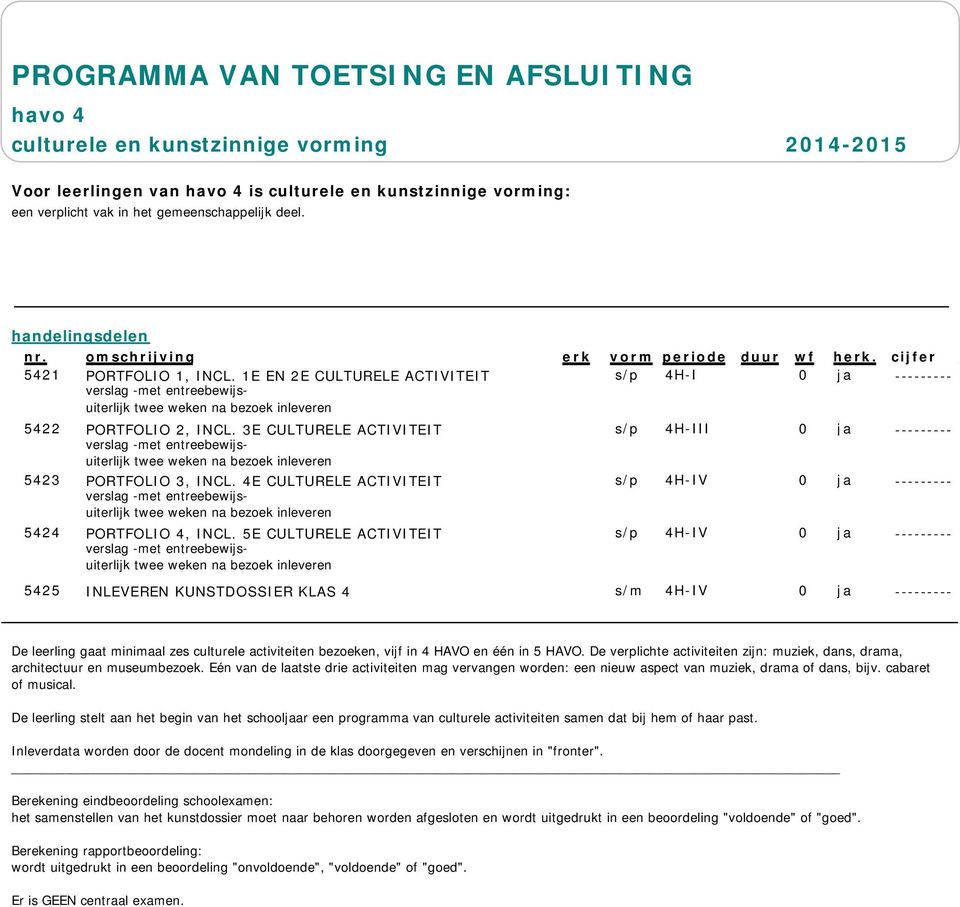 3E CULTURELE ACTIVITEIT s/p 4H-III 0 ja --------- verslag -met entreebewijsuiterlijk twee weken na bezoek inleveren 5423 PORTFOLIO 3, INCL.