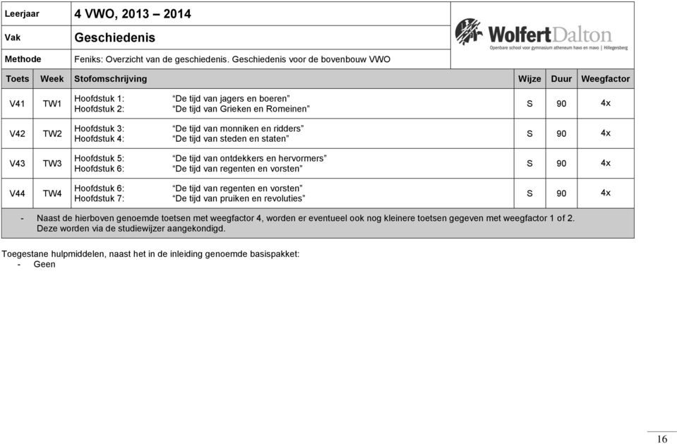 V42 TW2 Hoofdstuk 3: Hoofdstuk 4: De tijd van monniken en ridders De tijd van steden en staten V43 TW3 Hoofdstuk 5: Hoofdstuk 6: