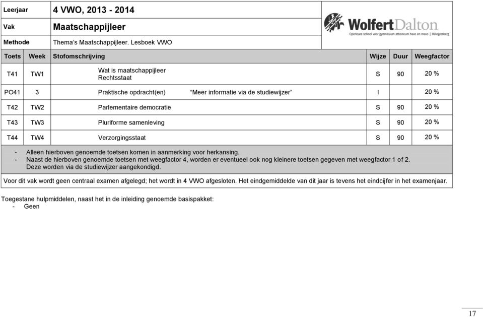 TW2 Parlementaire democratie S 90 20 % T43 TW3 Pluriforme samenleving S 90 20 % T44 TW4 Verzorgingsstaat S 90 20 % - Alleen hierboven genoemde