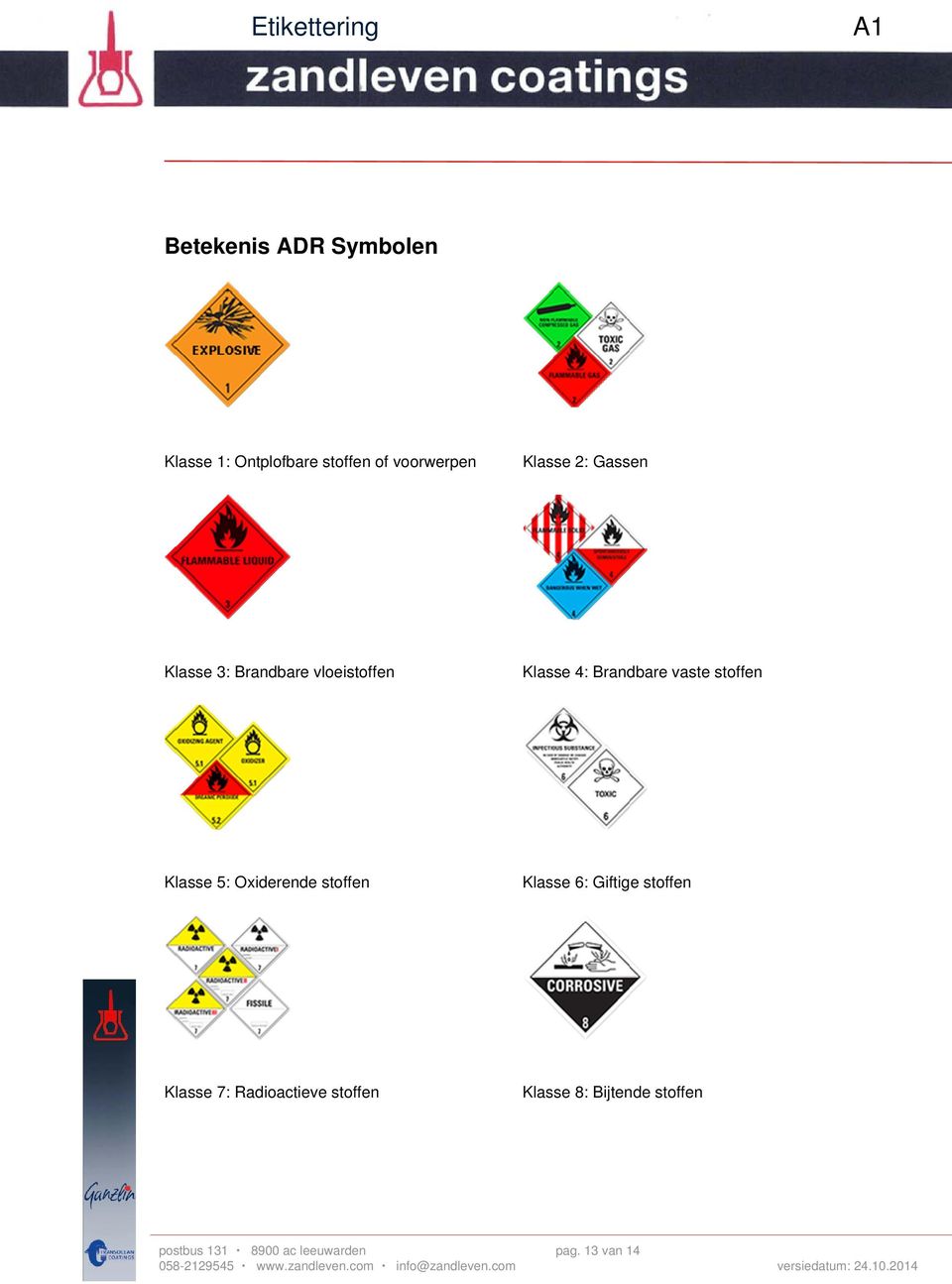 Klasse 6: Giftige stoffen Klasse 7: Radioactieve stoffen Klasse 8: Bijtende stoffen postbus 131