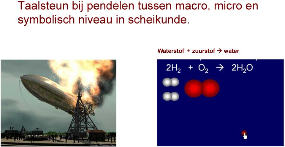 symbolisch niveau in