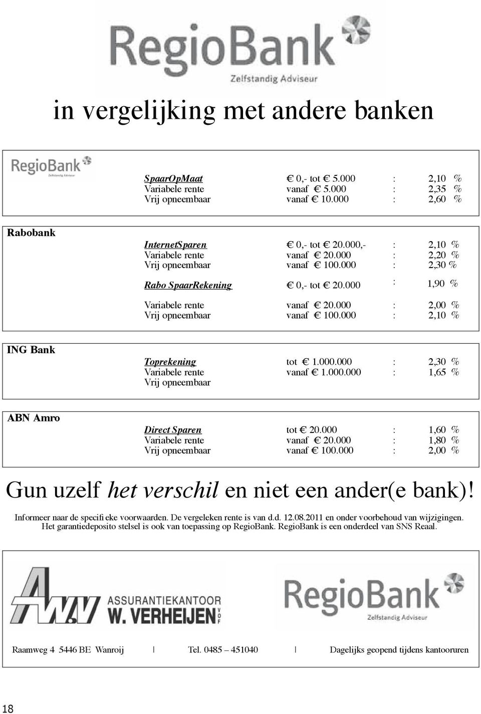 000 : 2,10 % ING Bank Toprekening tot 1.000.000 : 2,30 % Variabele rente vanaf 1.000.000 : 1,65 % Vrij opneembaar ABN Amro Direct Sparen tot 20.000 : 1,60 % Variabele rente vanaf 20.