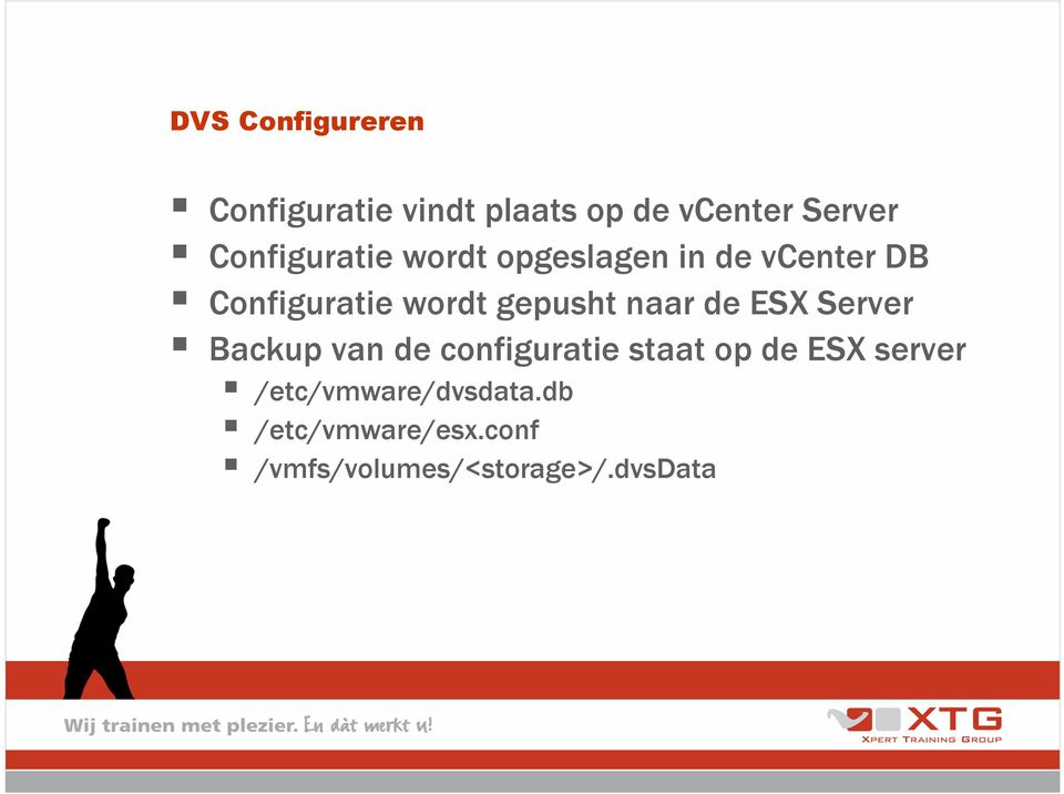 gepusht naar de ESX Server Backup van de configuratie staat op de ESX