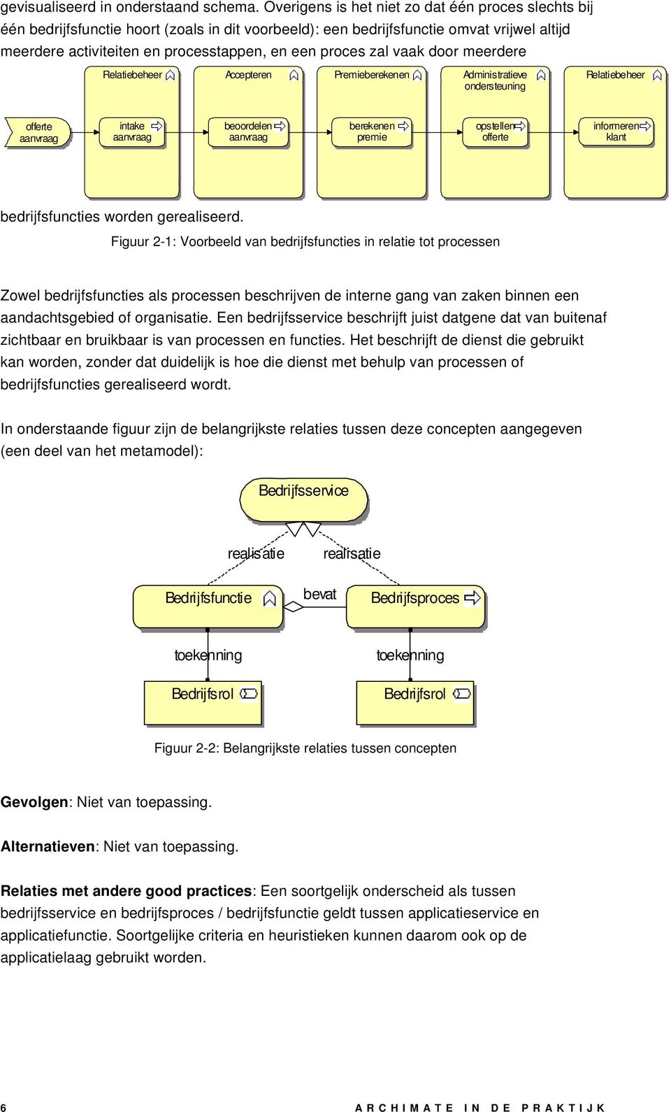 zal vaak door meerdere Relatiebeheer Accepteren Premieberekenen Adminis tratieve ondersteuning Relatiebeheer offerte aanvraag intake aanvraag beoordelen aanvraag berekenen premie opstellen offerte