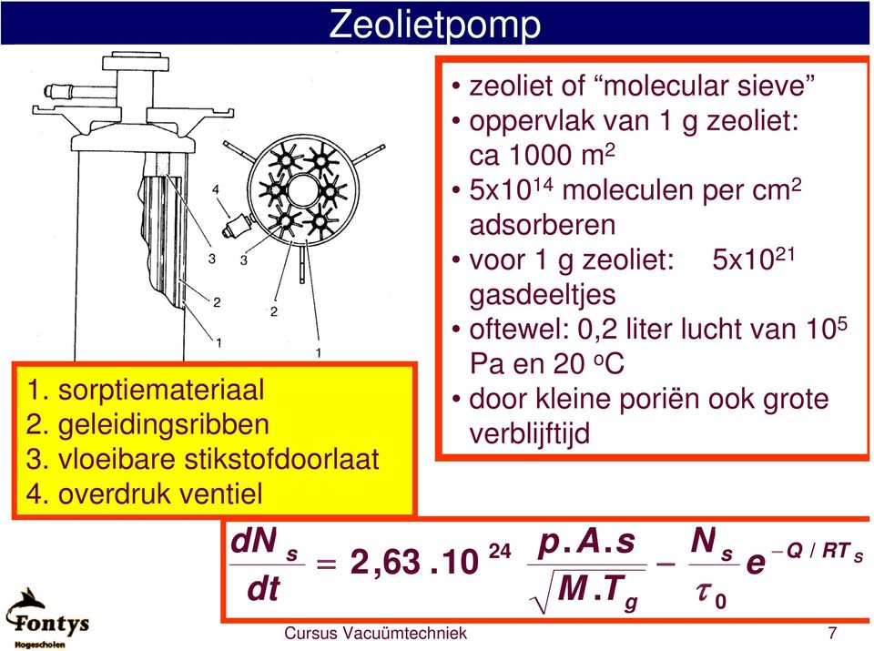 10 zeoliet of molecular sieve oppervlak van 1 g zeoliet: ca 1000 m 2 5x10 14 moleculen per cm 2