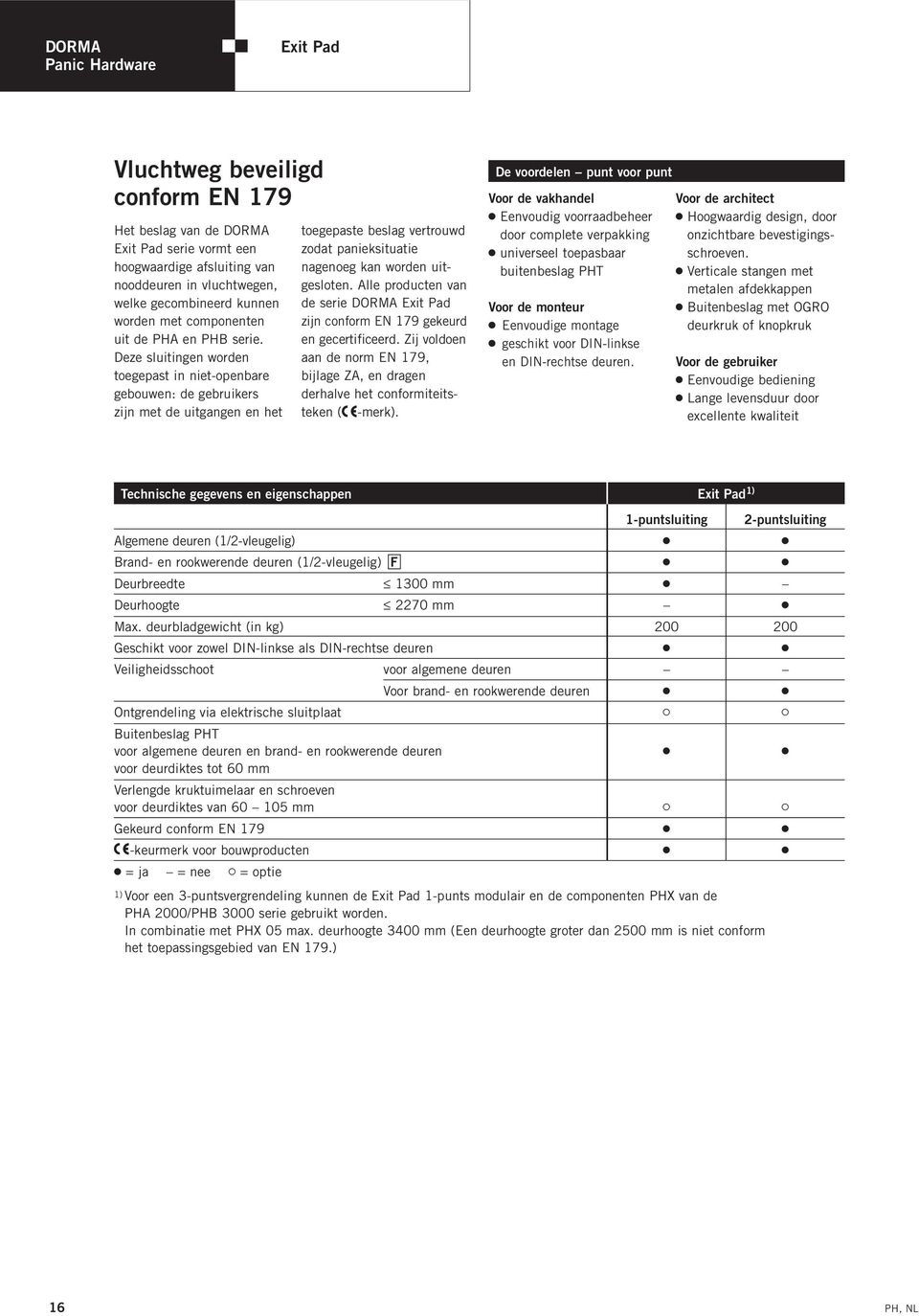 Deze sluitingen worden toegepast in niet-openbare gebouwen: de gebruikers zijn met de uitgangen en het toegepaste beslag vertrouwd zodat panieksituatie nagenoeg kan worden uitgesloten.