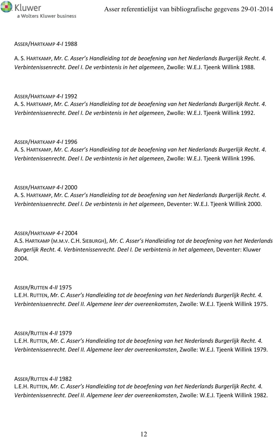 De verbintenis in het algemeen, Zwolle: W.E.J. Tjeenk Willink 1992. ASSER/HARTKAMP 4-I 1996 A. S. HARTKAMP, Mr. C. Asser s Handleiding tot de beoefening van het Nederlands Burgerlijk Recht. 4. Verbintenissenrecht.
