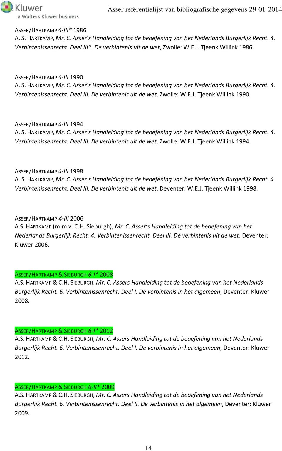 De verbintenis uit de wet, Zwolle: W.E.J. Tjeenk Willink 1990. ASSER/HARTKAMP 4-III 1994 A. S. HARTKAMP, Mr. C. Asser s Handleiding tot de beoefening van het Nederlands Burgerlijk Recht. 4. Verbintenissenrecht.