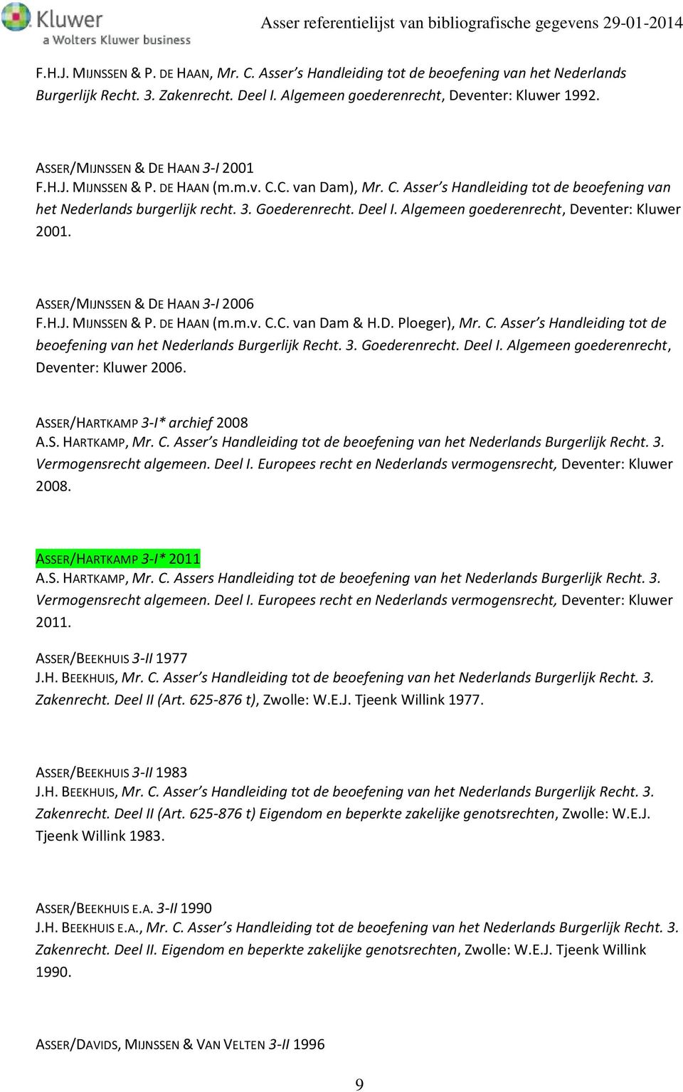 Algemeen goederenrecht, Deventer: Kluwer 2001. ASSER/MIJNSSEN & DE HAAN 3-I 2006 F.H.J. MIJNSSEN & P. DE HAAN (m.m.v. C.C. van Dam & H.D. Ploeger), Mr. C. Asser s Handleiding tot de beoefening van het Nederlands Burgerlijk Recht.