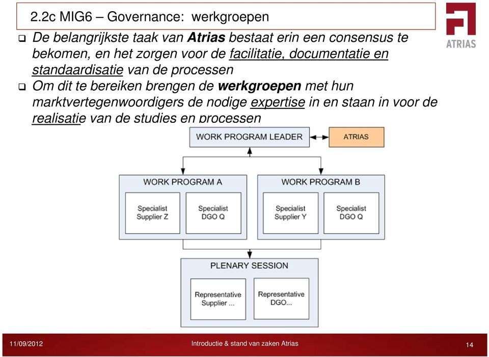 dit te bereiken brengen de werkgroepen met hun marktvertegenwoordigers de nodige expertise in en