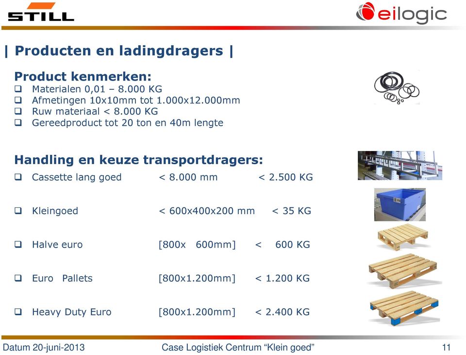 000 KG Gereedproduct tot 20 ton en 40m lengte Handling en keuze transportdragers: Cassette lang goed < 8.
