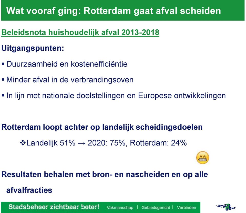 nationale doelstellingen en Europese ontwikkelingen Rotterdam loopt achter op landelijk