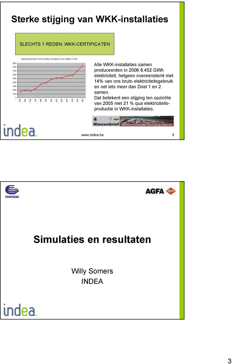 452 GWh elektriciteit, hetgeen overeenstemt met 14% van ons bruto elektriciteitsgebruik en net iets