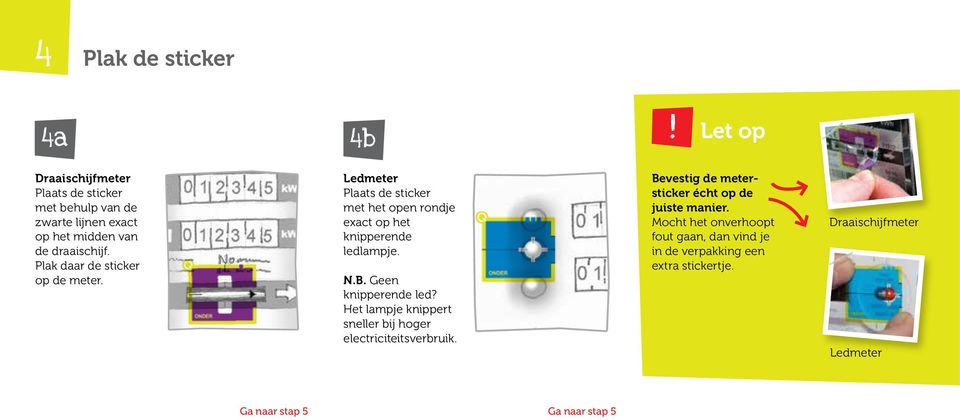 Plak daar de sticker op de meter. Ledmeter Plaats de sticker met het open rondje exact op het knipperende ledlampje. N.B.