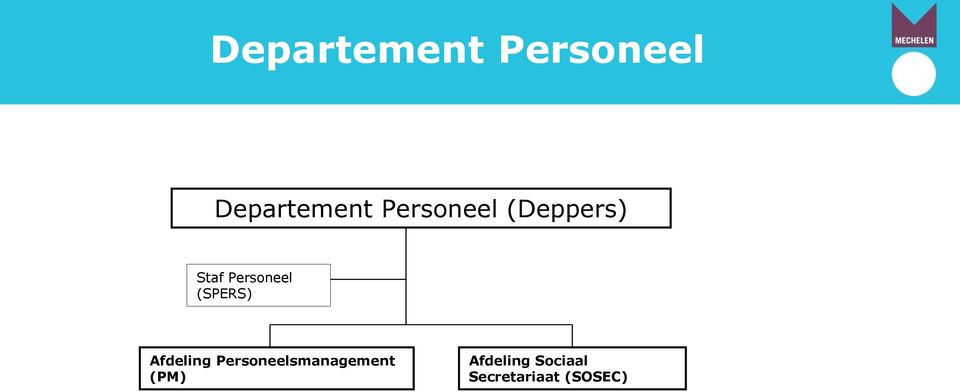 (SPERS) Afdeling Personeelsmanagement