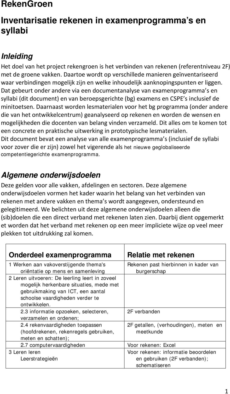 Dat gebeurt onder andere via een documentanalyse van examenprogramma s en syllabi (dit document) en van beroepsgerichte (bg) examens en CSPE s inclusief de minitoetsen.