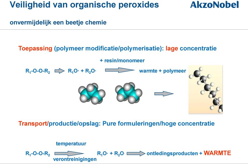 R 1 O + R 2 O warmte + polymeer Transport/productie/opslag: Pure formuleringen/hoge