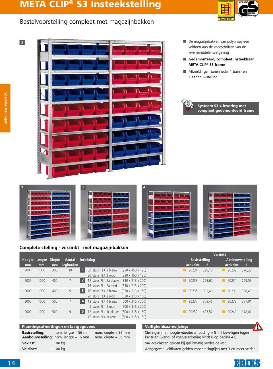 Inrichting 0 stuks PLK blauw (0 x 0 x ) 0 stuks PLK rood (0 x 0 x ) stuks PLK a blauw (0 x x ) 6 stuks PLK a rood (0 x x ) 6 stuks PLK blauw (0 x x 0) 0 stuks PLK rood (0 x x 0) stuks PLK blauw (00 x