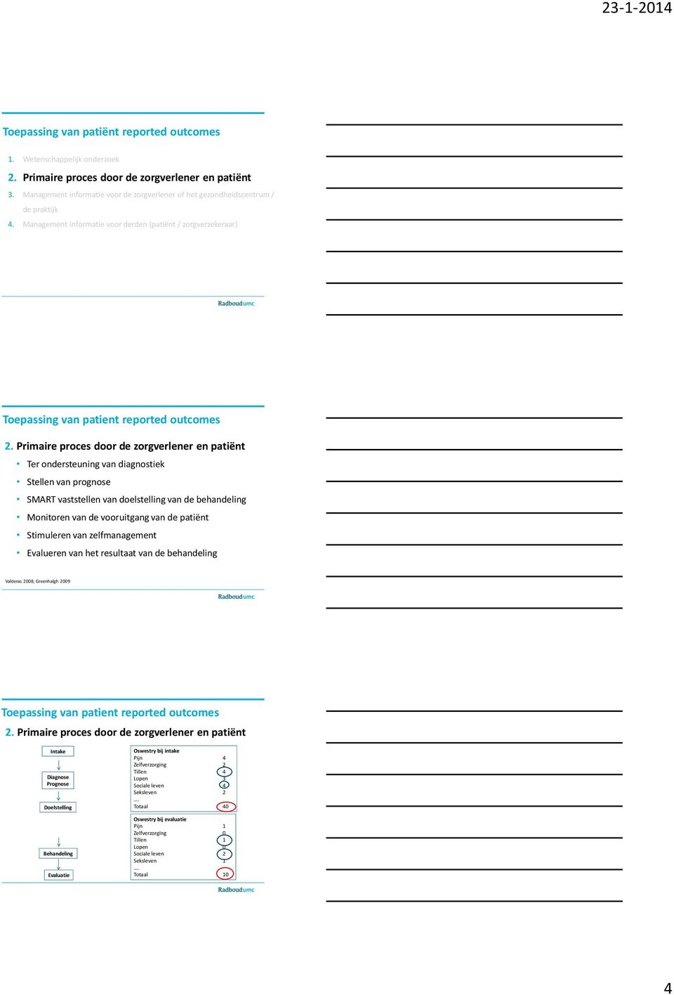 behandeling Monitoren van de vooruitgang van de patiënt Stimuleren van zelfmanagement Evalueren van het resultaat van de behandeling Valderas 2008, Greenhalgh 2009 Toepassing van patient reported