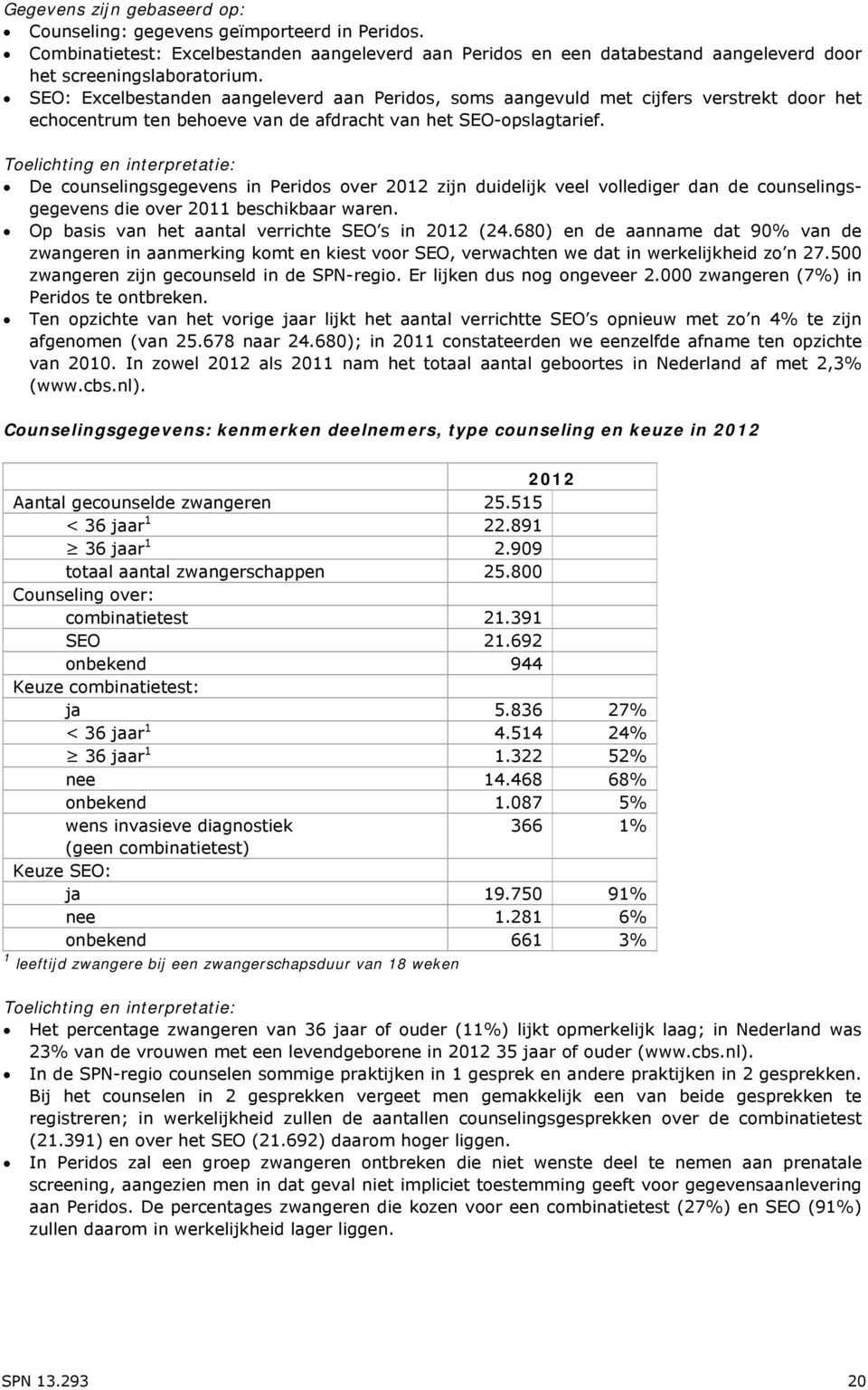 Toelichting en interpretatie: De counselingsgegevens in Peridos over 2012 zijn duidelijk veel vollediger dan de counselingsgegevens die over 2011 beschikbaar waren.