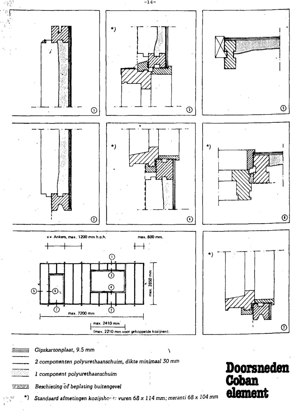 1 component polyurethaanschuim ----- E Beschletingof beplaung bul