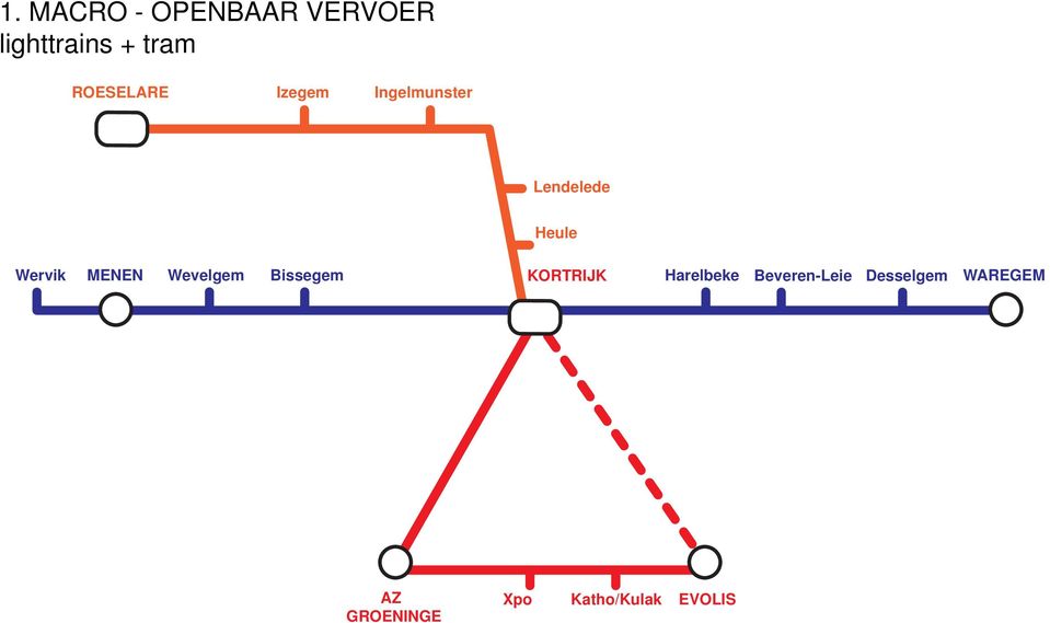 MENEN Wevelgem Bissegem KORTRIJK Harelbeke