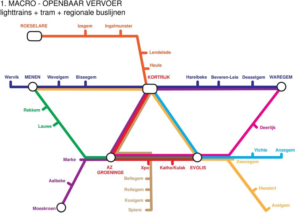 Beveren-Leie Desselgem WAREGEM Rekkem Lauwe Deerlijk Vichte Anzegem Aalbeke Marke AZ