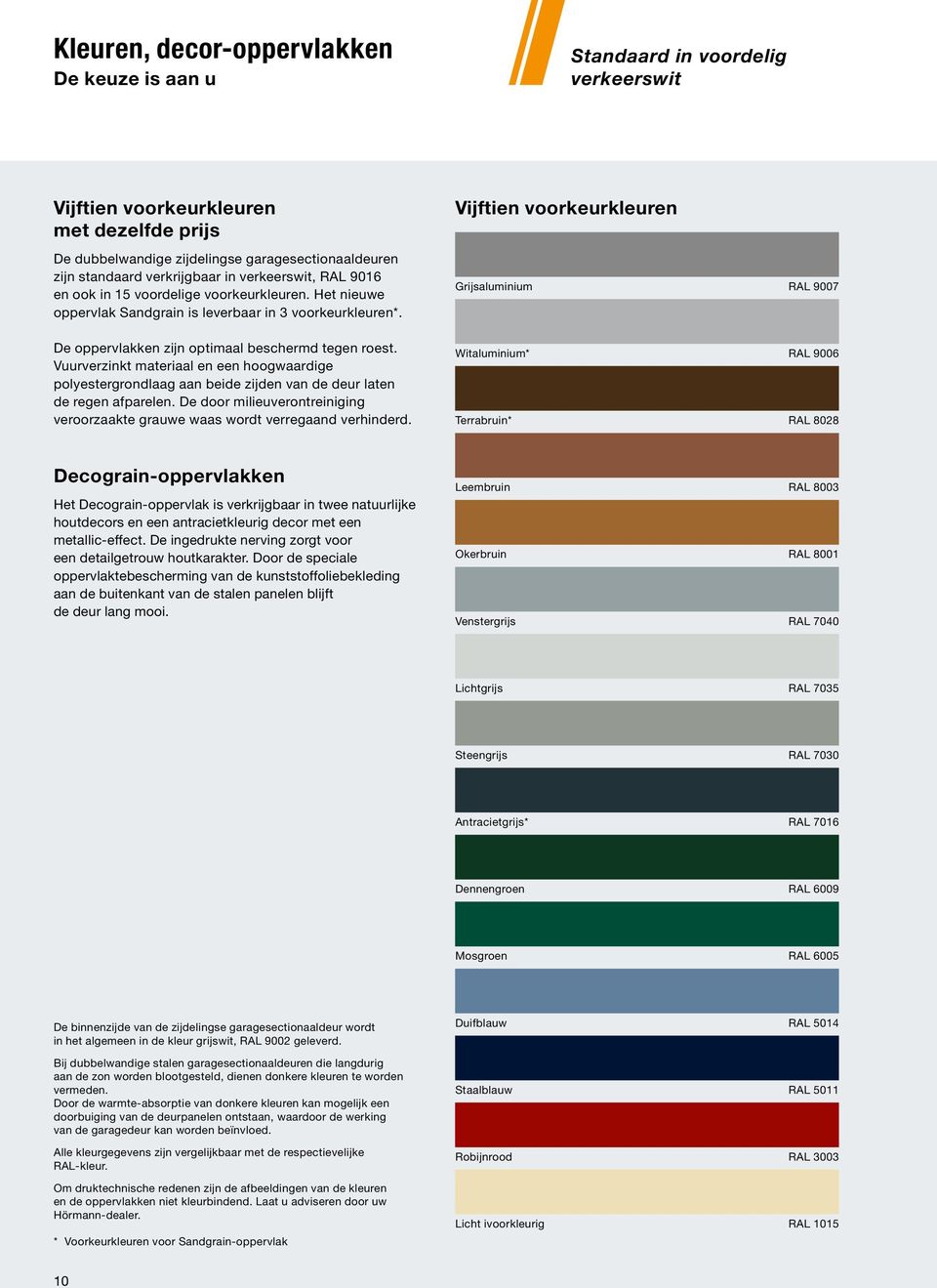 Vijftien voorkeurkleuren Grijsaluminium RAL 9007 De oppervlakken zijn optimaal beschermd tegen roest.