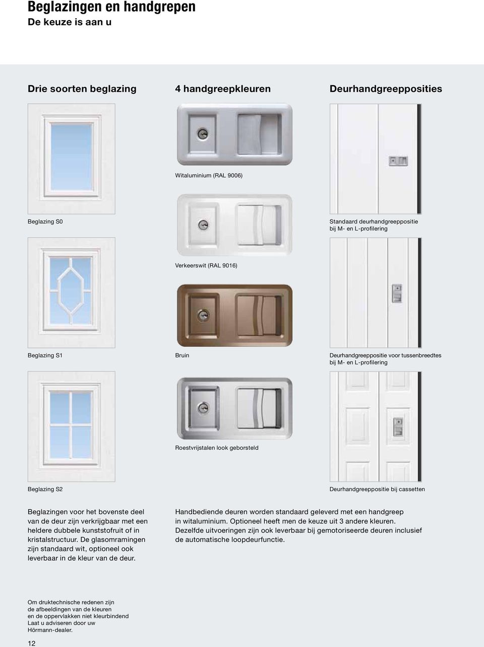 voor het bovenste deel van de deur zijn verkrijgbaar met een heldere dubbele kunststofruit of in kristalstructuur.