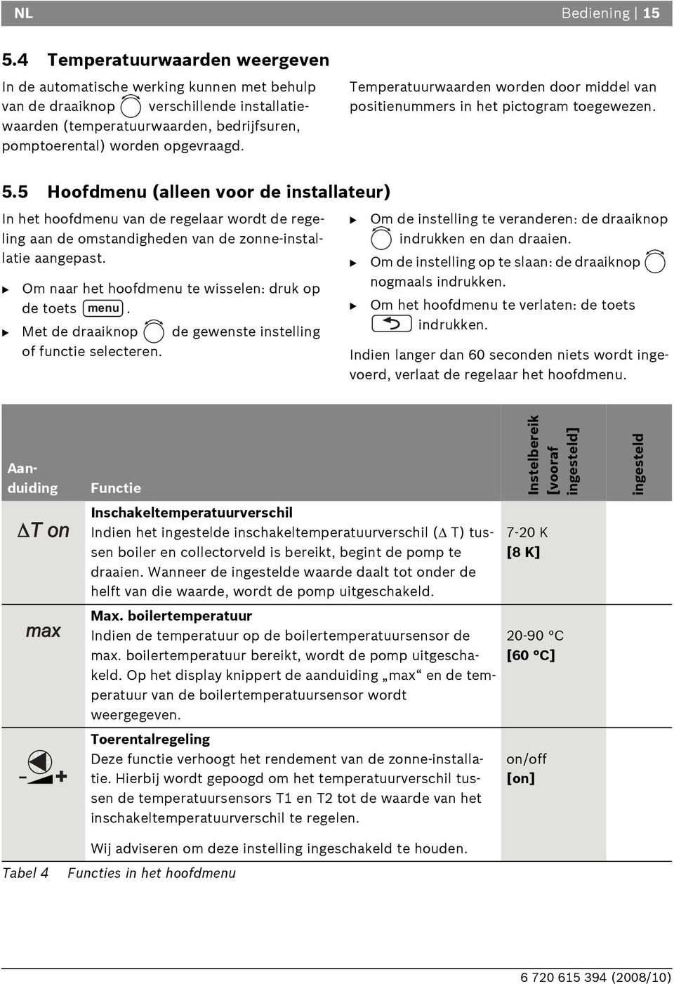 Temperatuurwaarden worden door middel van positienummers in het pictogram toegewezen. 5.