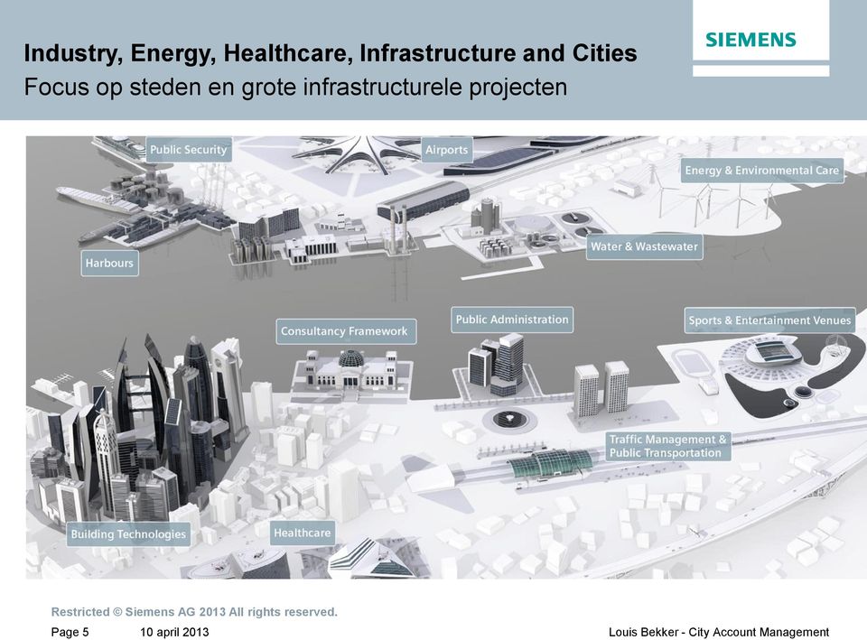 and Cities Focus op steden