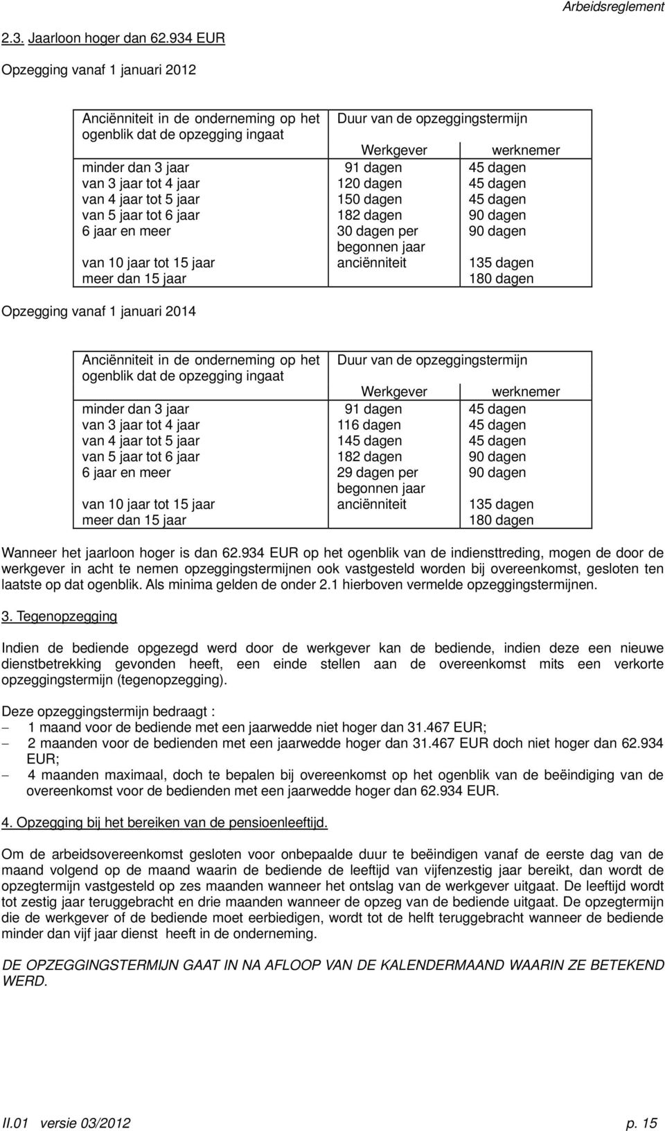 jaar en meer van 10 jaar tot 15 jaar meer dan 15 jaar Duur van de opzeggingstermijn Werkgever 91 dagen 120 dagen 150 dagen 182 dagen 30 dagen per begonnen jaar anciënniteit werknemer 45 dagen 45