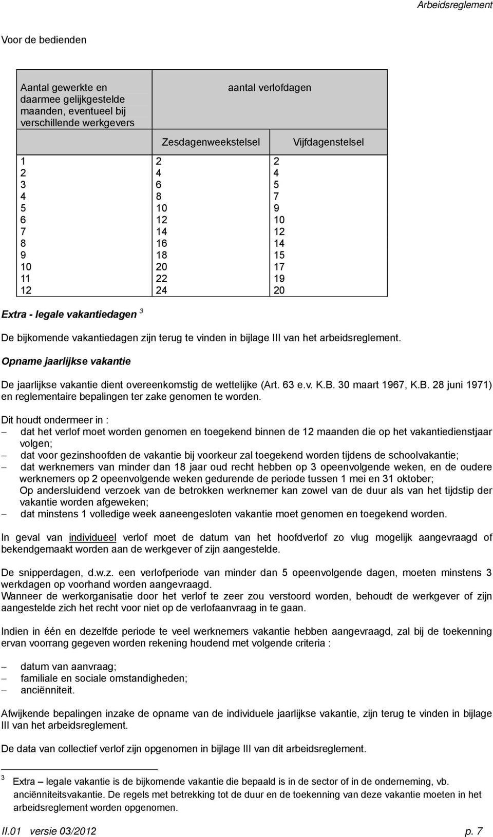 Opname jaarlijkse vakantie De jaarlijkse vakantie dient overeenkomstig de wettelijke (Art. 63 e.v. K.B. 30 maart 1967, K.B. 28 juni 1971) en reglementaire bepalingen ter zake genomen te worden.