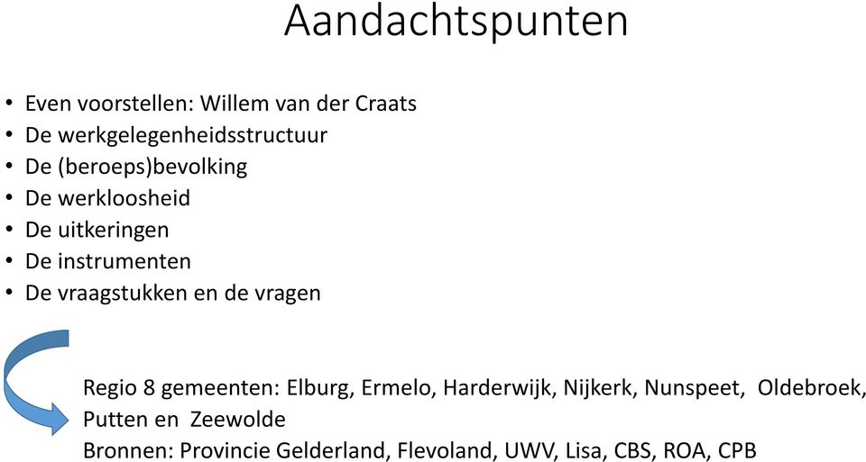 en de vragen Regio 8 gemeenten: Elburg, Ermelo, Harderwijk, Nijkerk, Nunspeet,