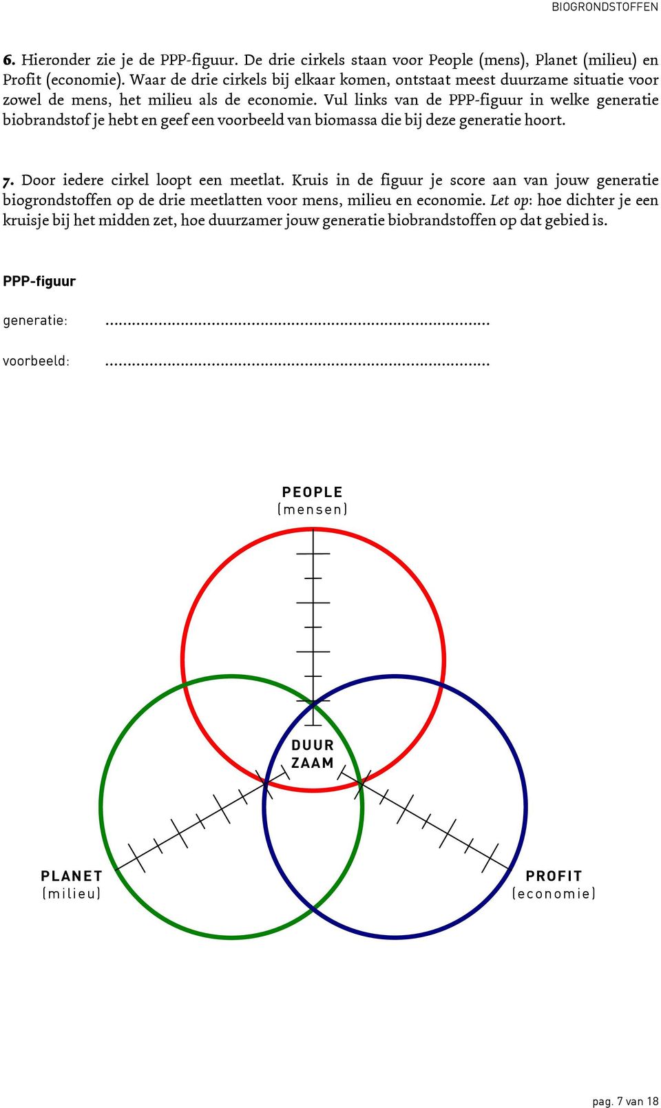 Vul links van de PPP-figuur in welke generatie biobrandstof je hebt en geef een voorbeeld van biomassa die bij deze generatie hoort. 7. Door iedere cirkel loopt een meetlat.