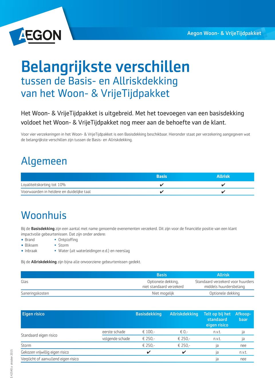 Hieronder staat per verzekering aangegeven wat de belangrijkste verschillen zijn tussen de - en dekking.