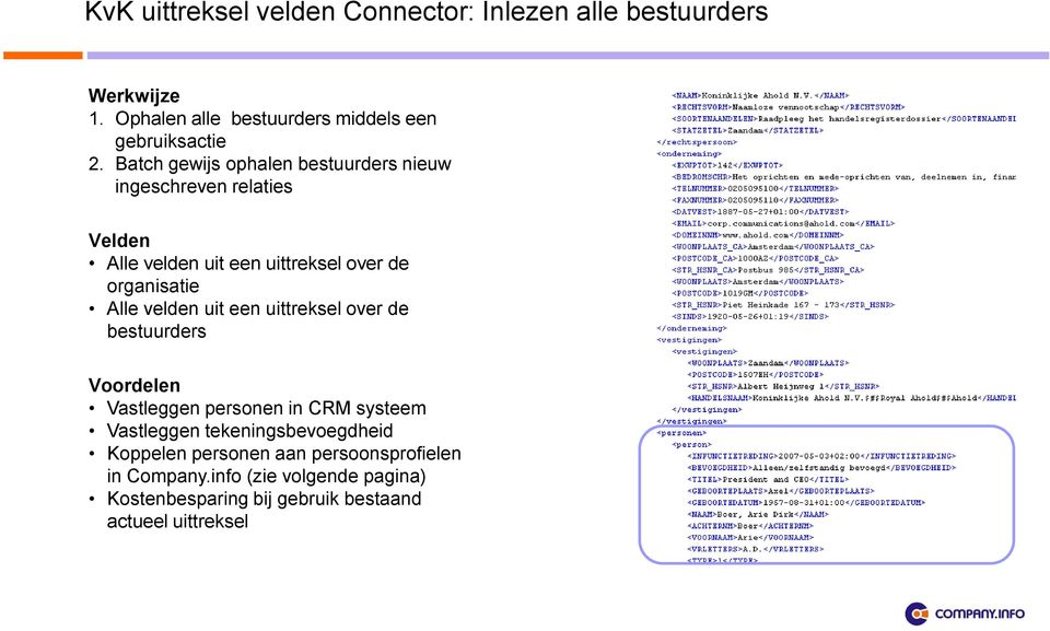 velden uit een uittreksel over de bestuurders Vastleggen personen in CRM systeem Vastleggen tekeningsbevoegdheid Koppelen