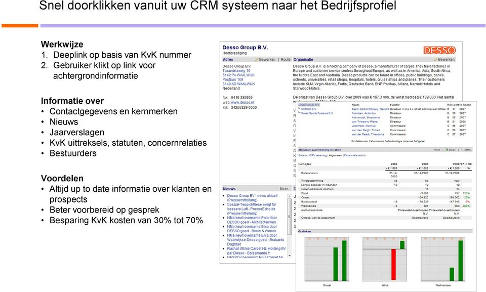 Gebruiker klikt op link voor achtergrondinformatie Informatie over Contactgegevens en kernmerken