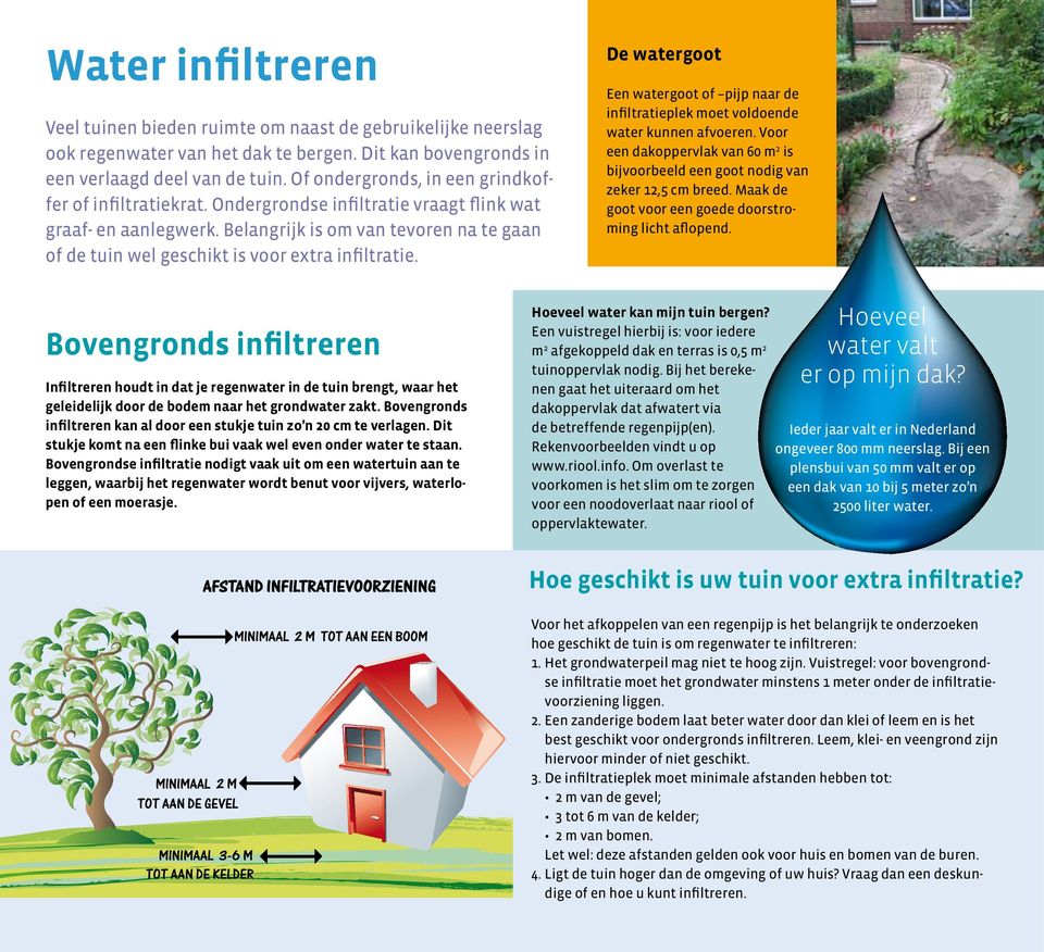 Belangrijk is om van tevoren na te gaan of de tuin wel geschikt is voor extra infiltratie. De watergoot Een watergoot of pijp naar de infiltratieplek moet voldoende water kunnen afvoeren.