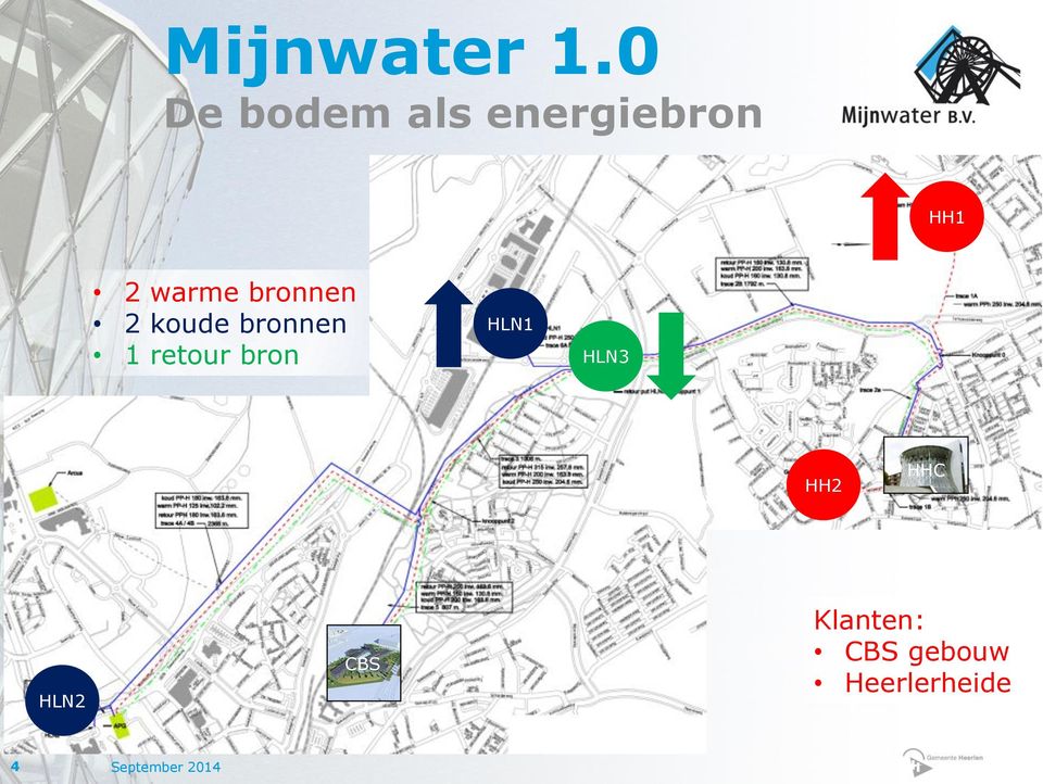 warme bronnen 2 koude bronnen 1