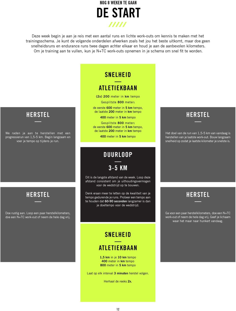 Om je training aan te vullen, kun je N+TC work-outs opnemen in je schema om snel fit te worden. We raden je aan te herstellen met een progressierun van 1,5-5 km.