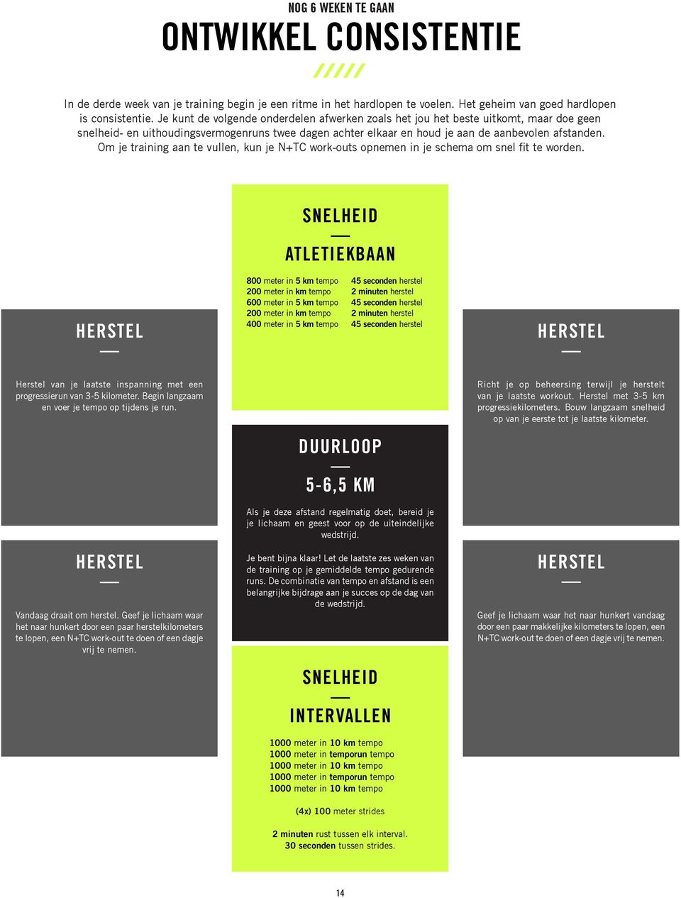 Om je training aan te vullen, kun je N+TC work-outs opnemen in je schema om snel fit te worden.