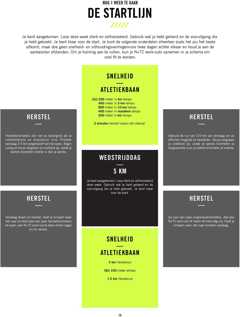 Om je training aan te vullen, kun je N+TC work-outs opnemen in je schema om snel fit te worden.