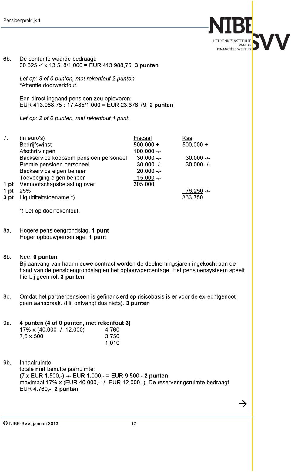 000 + Afschrijvingen 100.000 -/- Backservice koopsom pensioen personeel 30.000 -/- 30.000 -/- Premie pensioen personeel 30.000 -/- 30.000 -/- Backservice eigen beheer 20.